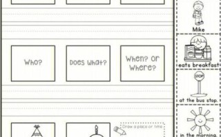 how_to_write_english_composition