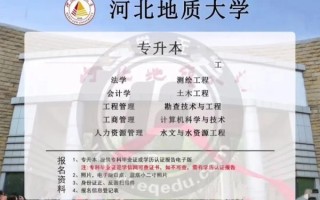 河北地质大学怎么样_河北地质大学专业有哪些