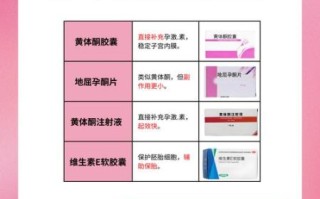 孕妇黄体酮低对胎儿有什么影响_黄体酮低怎么补最快