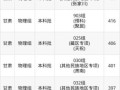 兰州财经大学教务处_如何查询成绩
