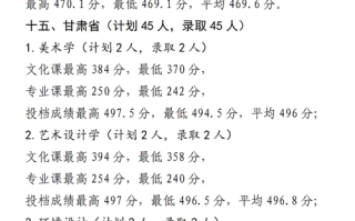 宁夏师范大学怎么样_宁夏师范大学录取分数线