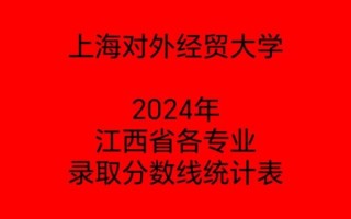 上海外贸大学怎么样_上海外贸大学录取分数线