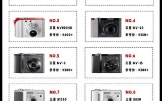三星单反镜头有哪些型号_三星单反镜头怎么选