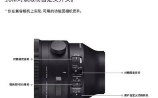 适马射月镜头怎么样_适马150600拍月亮参数设置