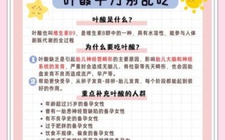 孕妇吃叶酸什么时候吃最好_孕妇吃叶酸吃到几个月