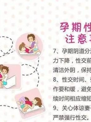 孕妇做爱姿势_孕期同房安全吗