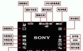 索尼镜头按键功能_索尼镜头按键怎么用