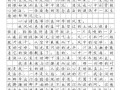 中考满分作文怎么写_500字作文如何拿高分
