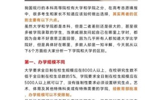 学院和大学有什么区别_哪个更好