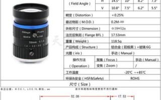 镜头有效口径是什么_如何测量镜头有效口径