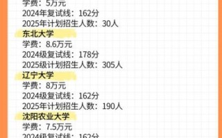 沈阳大学怎么样_沈阳大学有哪些王牌专业