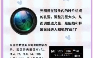 深焦镜头怎么用_深焦镜头和浅景深区别