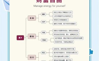 人生为什么要有目标_如何设定人生目标