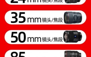 佳能纪实镜头哪款好_怎么选焦段