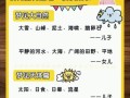 孕妇梦见写作是什么意思_胎梦写作预示生男生女