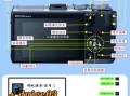 佳能m6镜头怎么选_佳能m6配什么镜头好
