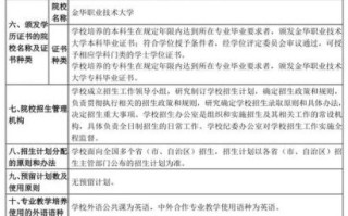 金华大学怎么样_金华大学专业有哪些