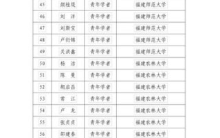 东南大学信息门户登录不了怎么办_如何找回密码