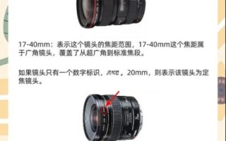 镜头标识f是什么意思_光圈值f数值怎么读