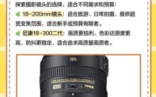 尼康18-200镜头怎么样_适合拍什么