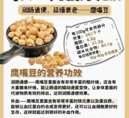 孕妇能吃鹰嘴豆吗_孕期吃鹰嘴豆的好处与禁忌