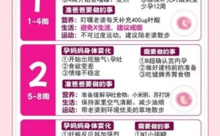 孕妇35周可以同房吗_35周孕妇注意事项