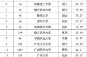 广东双一流大学有哪些_广东双一流大学排名
