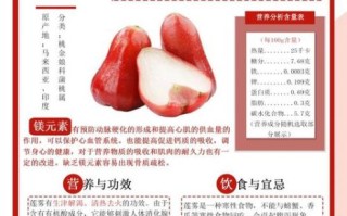 莲雾孕妇能吃吗_孕妇吃莲雾注意事项