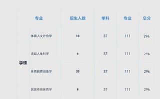 牡丹江师范大学怎么样_牡丹江师范大学专业排名