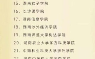 湖南长沙有哪些大学_长沙本科院校名单