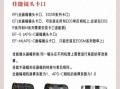 单反镜头盖怎么选_镜头盖丢了怎么办