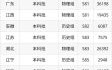 华北农业大学怎么样_华北农业大学录取分数线
