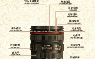 单反镜头通用吗_不同品牌卡口兼容详解
