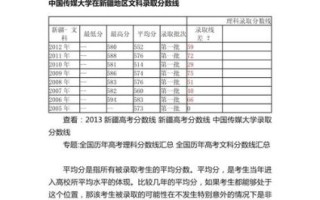 传媒大学怎么样_传媒大学录取分数线