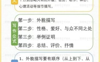 如何写人叙事作文_写人叙事作文技巧