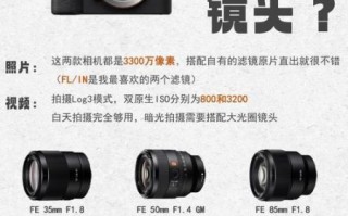 索尼最好镜头是哪支_索尼GM镜头怎么选