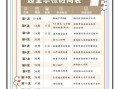 北京孕妇建档流程_北京孕妇产检时间表