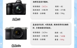 新手微单镜头怎么选_新手微单镜头推荐