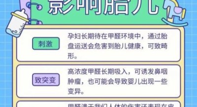 甲醛对孕妇的危害有哪些_孕妇甲醛中毒怎么办