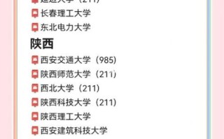 三本大学值得报考吗_就业前景怎么样