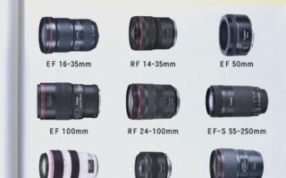 什么是不变形镜头_不变形镜头选购指南