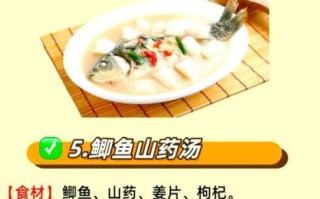 孕妇可以吃鲫鱼吗_鲫鱼汤怎么做最下奶