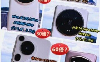 手机拍照镜头怎么选_手机镜头哪个品牌好