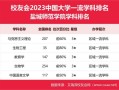 盐城有哪些大学_盐城本科院校名单