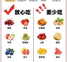 孕妇可以吃什么水果_孕期饮食禁忌有哪些
