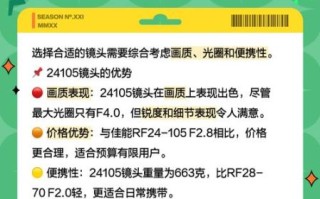 24105镜头值得买吗_24105镜头适合拍什么