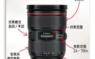 镜头卡口锁怎么拆_镜头卡口锁卡住怎么办