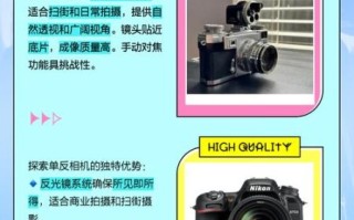 旁轴镜头适合拍什么_旁轴镜头和单反镜头区别