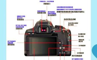 佳能镜头标尺怎么看_标尺数字含义解析