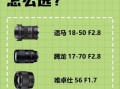 半画幅镜头怎么选_半画幅镜头推荐